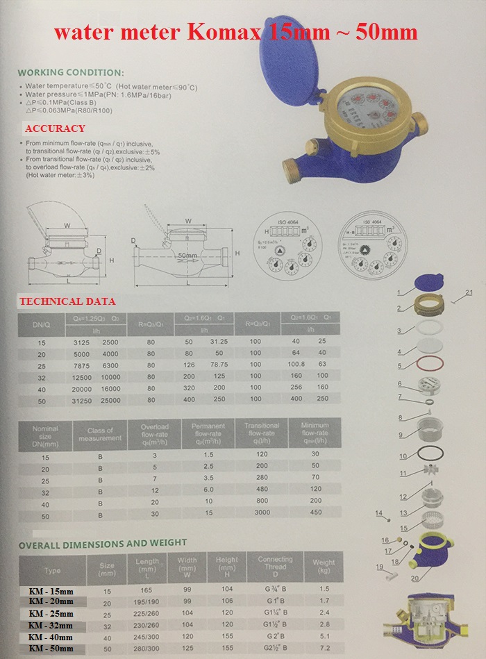 Catalogue đồng hồ nước Komax nối ren