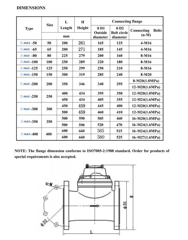 Catalogue đồng hồ nước kết nối bích đo lưu lượng dạng cơ học